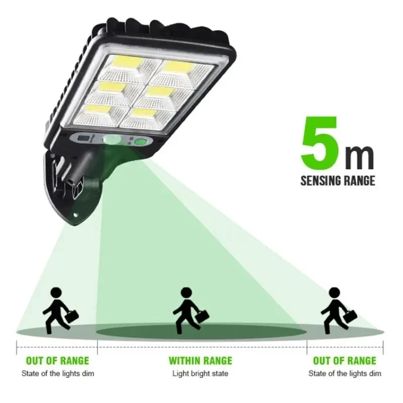 Lampu Taman Tenaga Surya Luar  - Renewable Energy Solar ulasan dan harga
