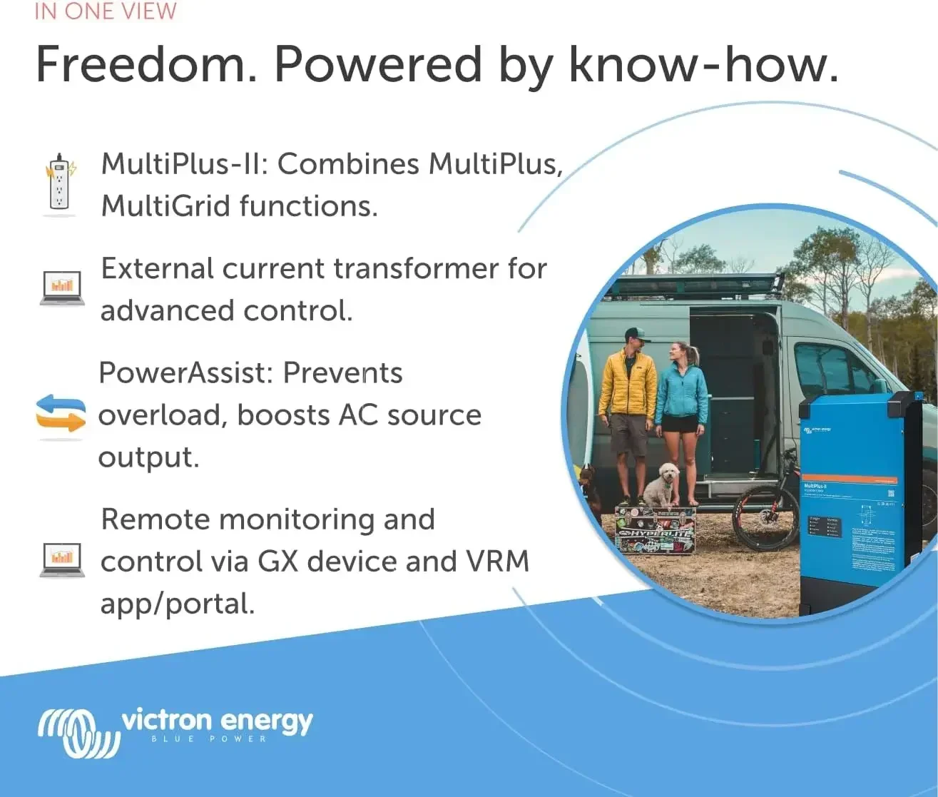 Victron Energy MultiPlus-II -  - Victron Inverter Multiplus ulasan dan harga