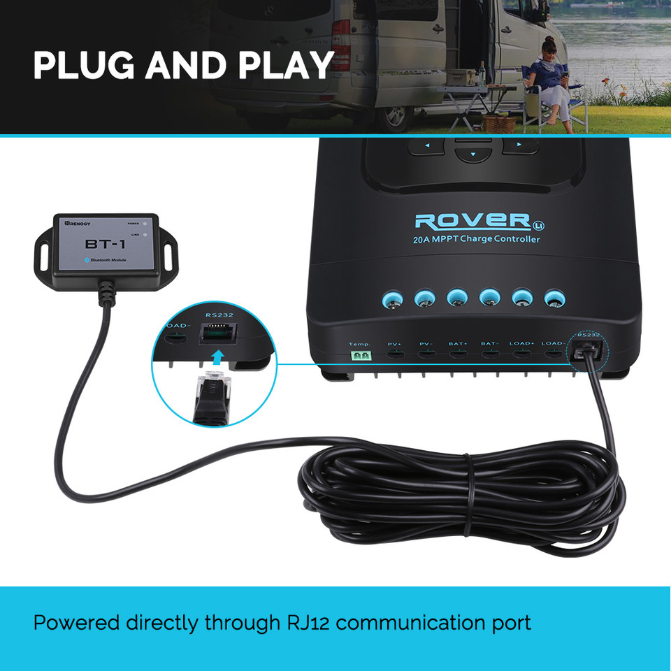 Modul Bluetooth Renogy RJ12 Po - Renogy Controller Wanderer ulasan dan harga
