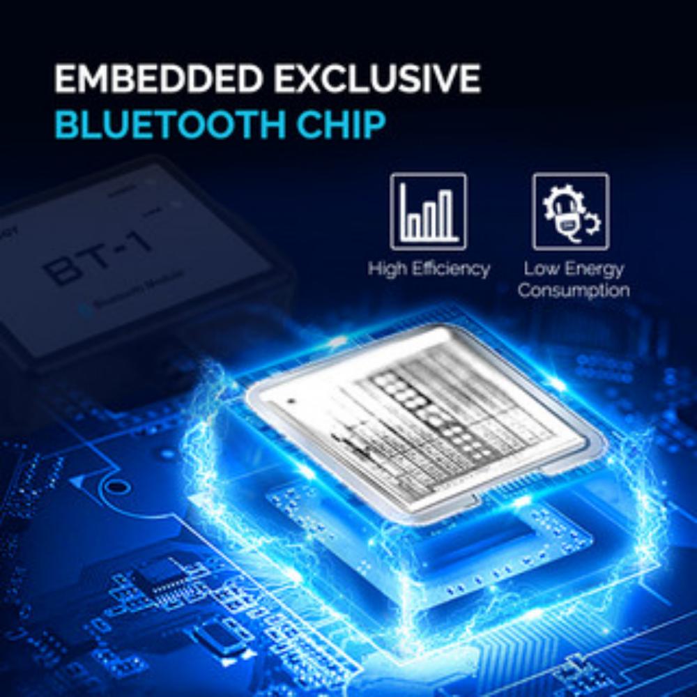 Modul Bluetooth Renogy RJ12 Po - Renogy Controller Wanderer ulasan dan harga